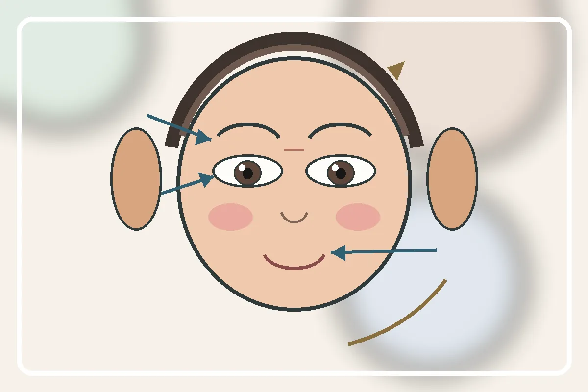 内側の眉上げ、開いた目、やわらかい表情、軽い首の傾きを示す puppy eyes の説明イラスト