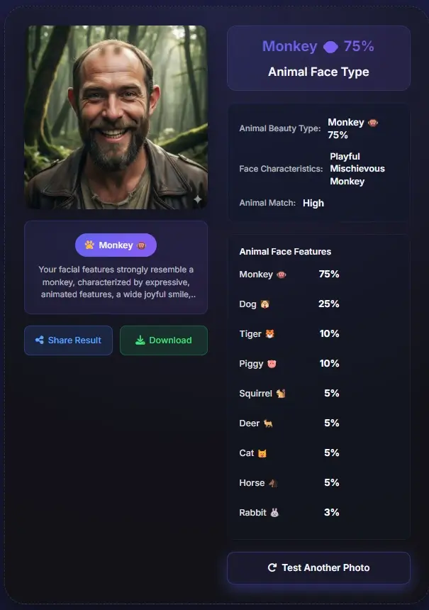 원숭이상 남성 77% - 표현력 풍부한 원숭이 특징을 가진 장난기 있는 이목구비